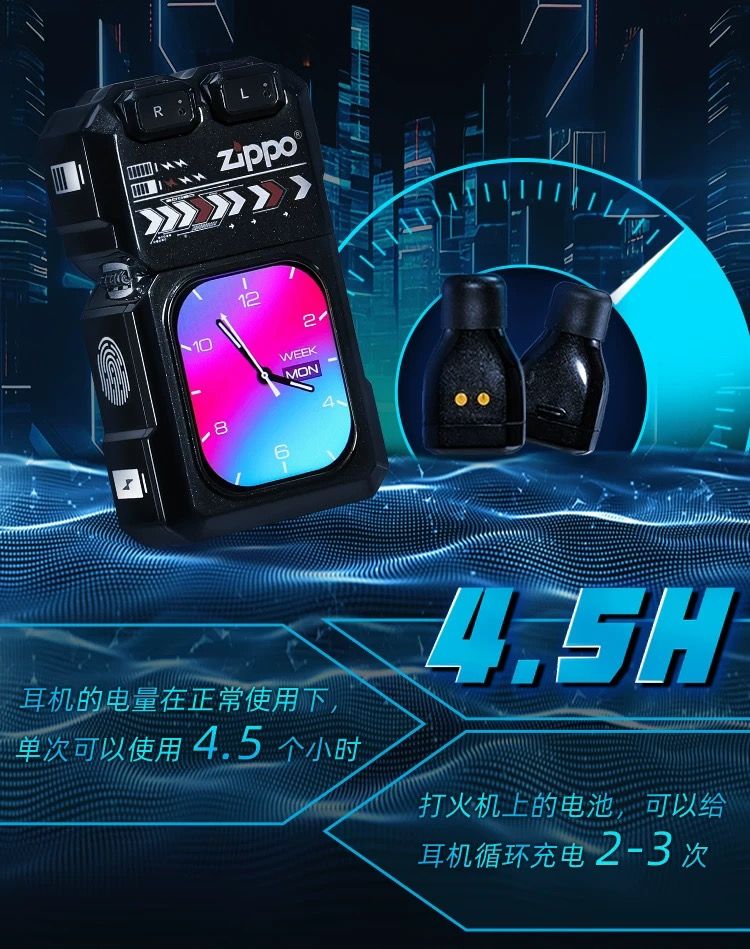 Zippo Smart Lighter w/ Bluetooth Earbuds & Screen – Unique Gadget